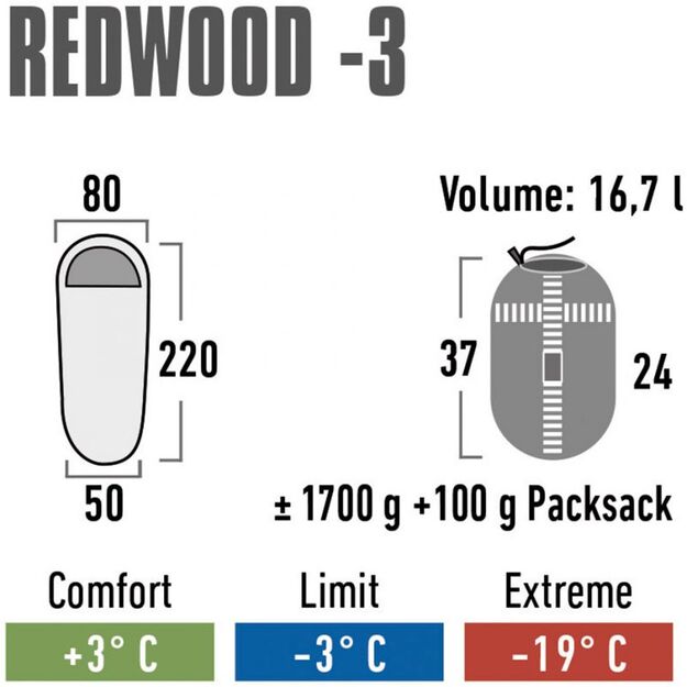 High Peak Redwood 3 miegmaišis 23085