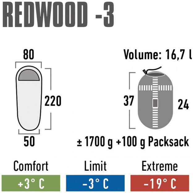 High Peak Redwood 3 miegmaišis 23085