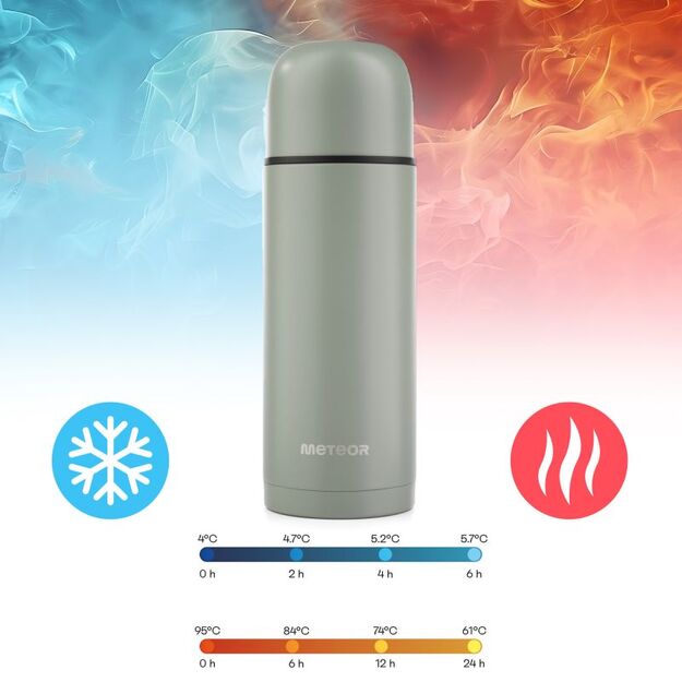 Termosas Meteor 1000 ml 17249