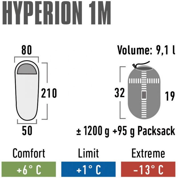 High Peak Hyperion 1M 23363 mumijos tipo miegmaišis