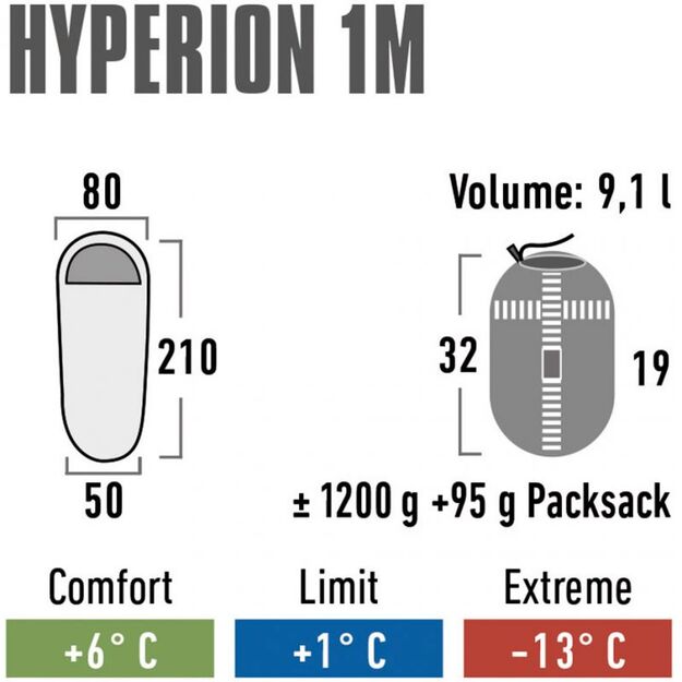 High Peak Hyperion 1M 23363 mumijos tipo miegmaišis
