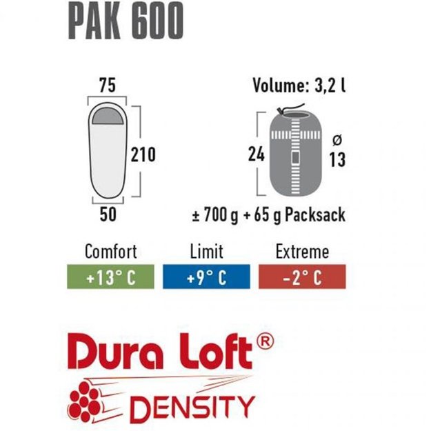 High Peak Easy Lite Pak 600 mumijos formos miegmaišis, žalias / raudonas