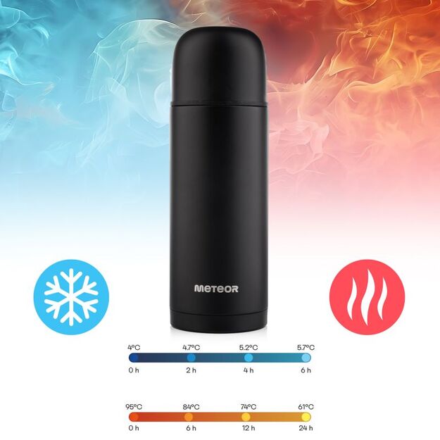 Termosas Meteor 1000 ml 17248