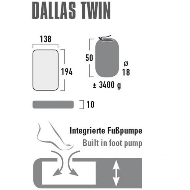 High Peak Dallas Twin dvivietis čiužinys 194x138x10 41033