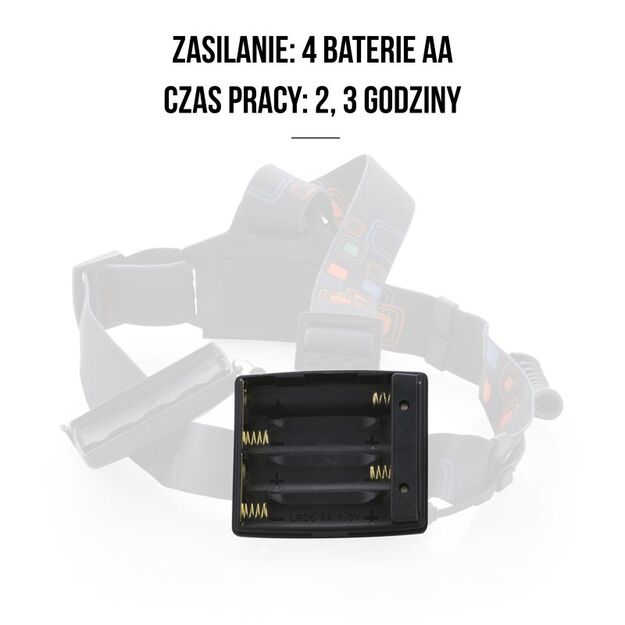 Galvos žibintas Macgyver strong Expert 800LM  11