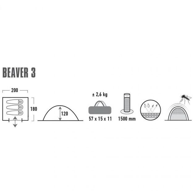 High Peak Beaver 3 10320