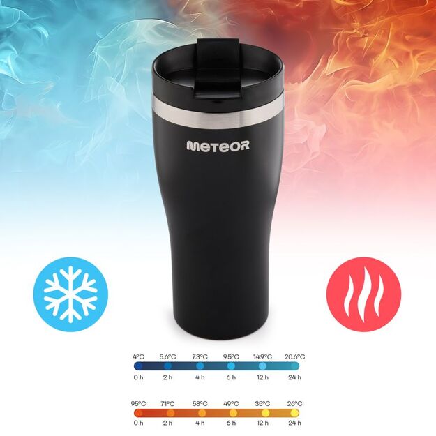 Meteor termo puodelis 480 ml  21
