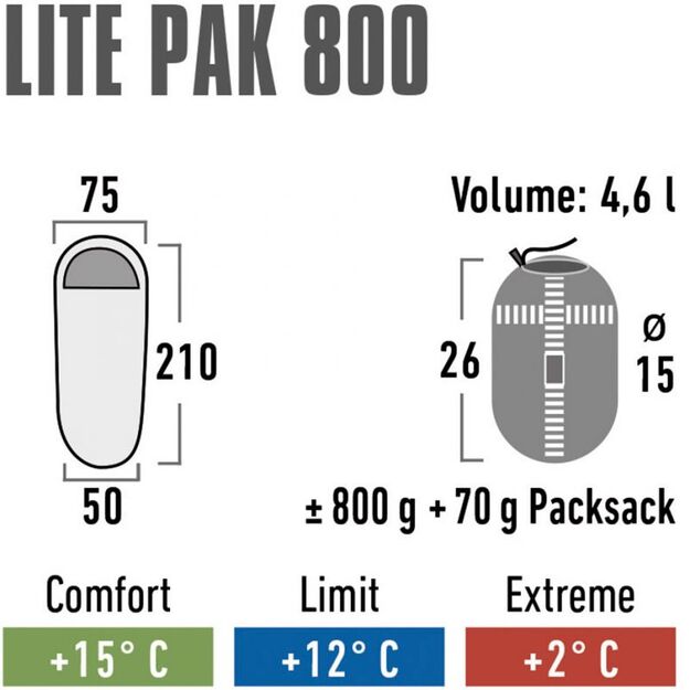High Peak Lite Pak 800 miegmaišis 23260